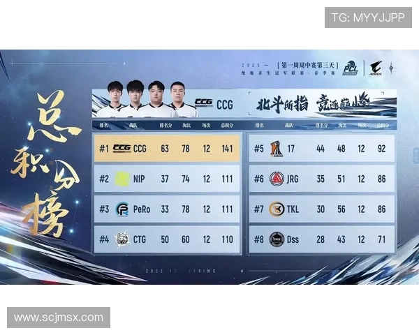 电竞赛事即时比分分析与预测 聚焦热门战队表现及未来走势