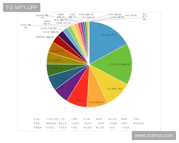 北京乒乓球队在联合会杯中的技术表现分析与点评